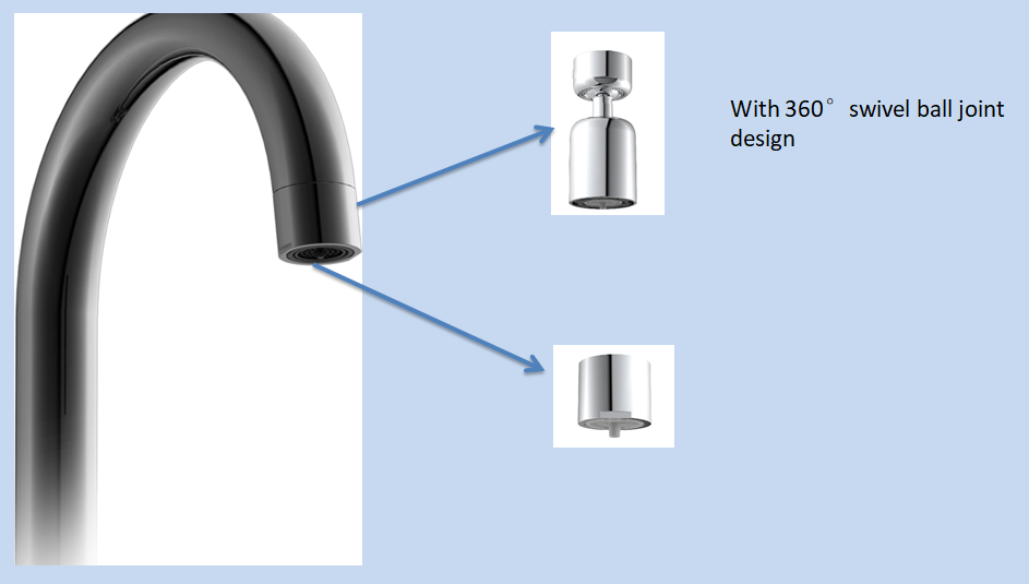 How to fit on kitchen faucet