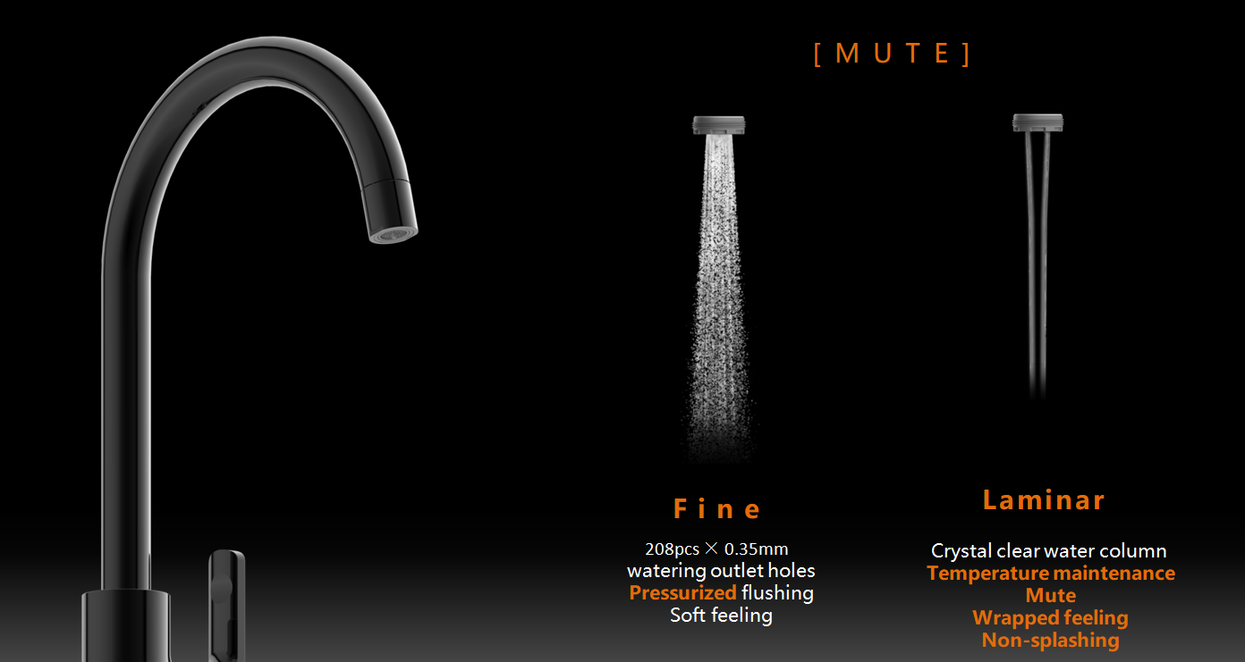 Kitchen faucet with new aerator