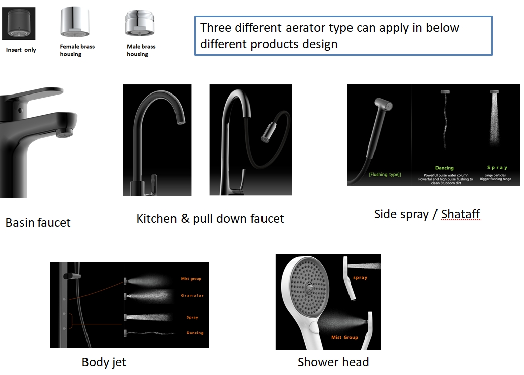 How to choose faucet aerator